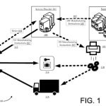 Brevet amazon sur l'impression 3D